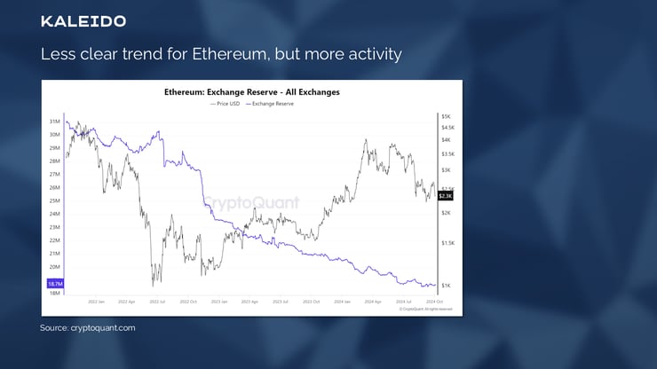 Slide6-3