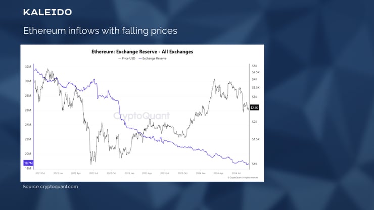 Slide7(1)